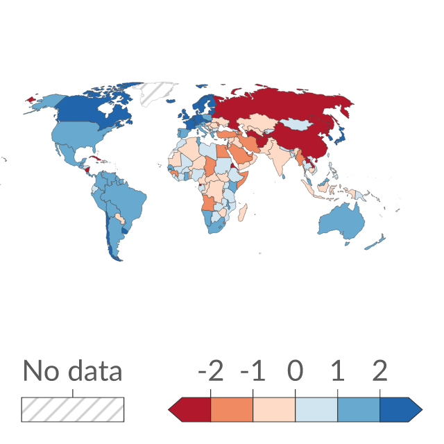 Data visualization: Media Corruption Score
