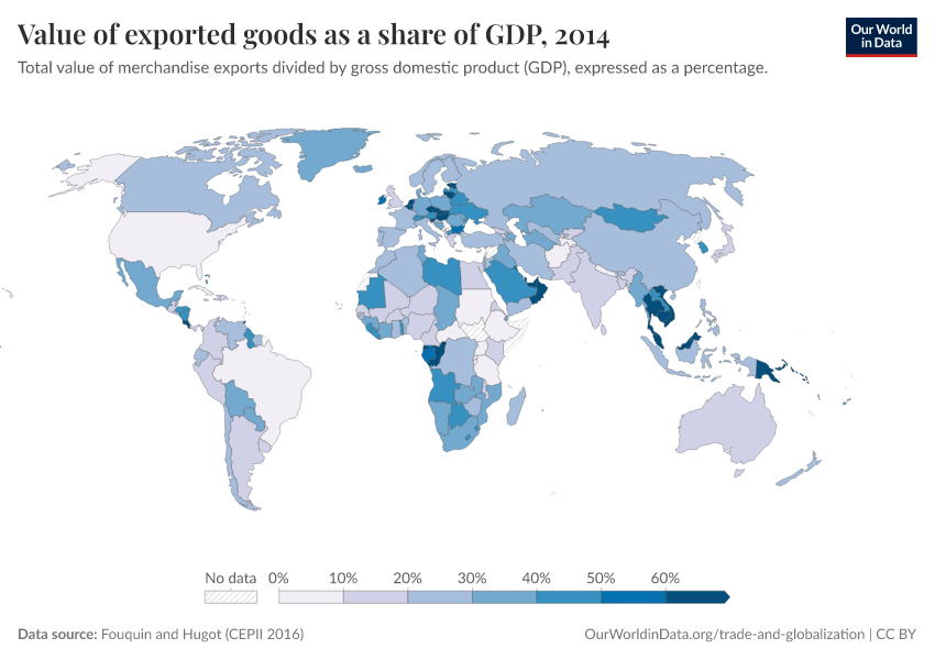 Value of exported goods as  a share of GDP
