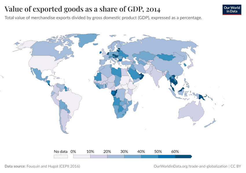 Value of exported goods as a share of GDP