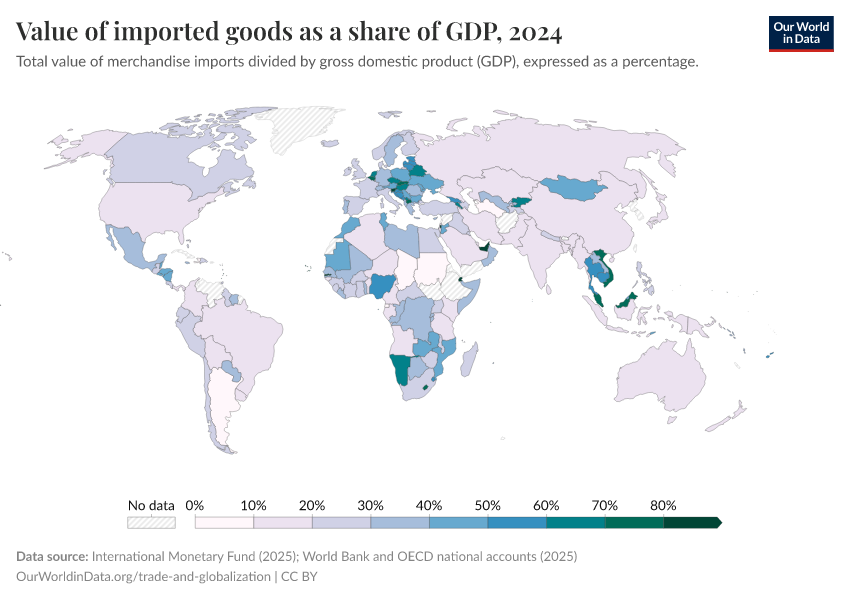 A thumbnail of the "Value of imported goods as a share of GDP" chart