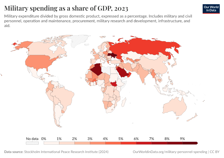 A thumbnail of the "Military spending as a share of GDP" chart