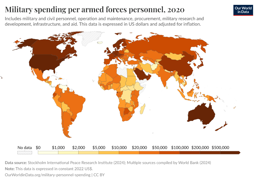 A thumbnail of the "Military spending per armed forces personnel" chart