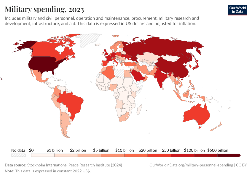 A thumbnail of the "Military spending" chart