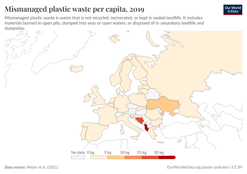Mismanaged plastic waste per capita