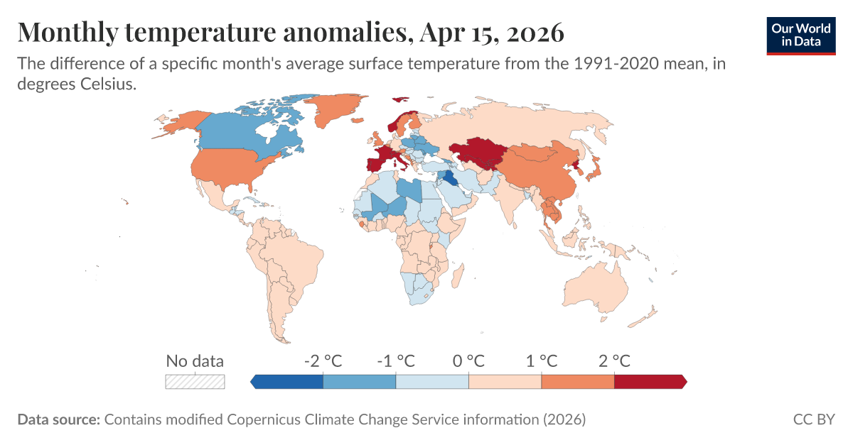 Monthly temperature anomalies - Our World in Data