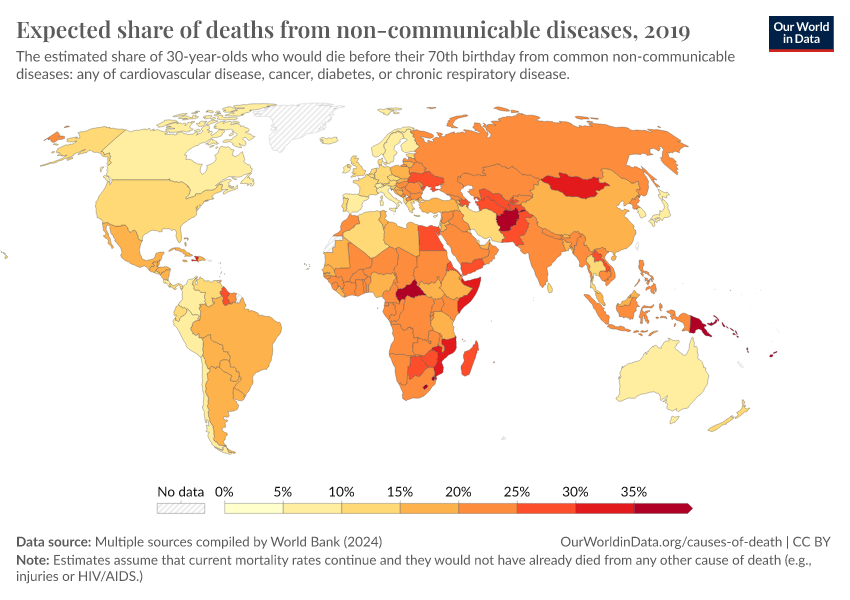 A thumbnail of the "Expected share of deaths from non-communicable diseases" chart