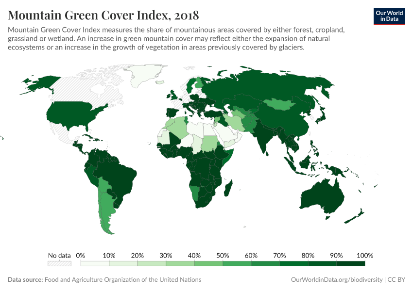 A thumbnail of the "Mountain Green Cover Index" chart