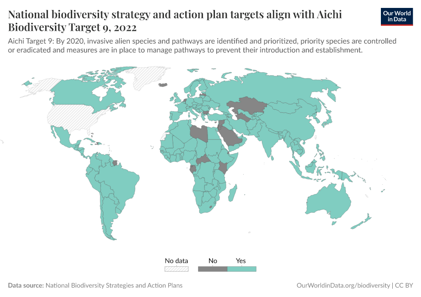 A thumbnail of the "National biodiversity strategy and action plan targets align with Aichi Biodiversity Target 9" chart