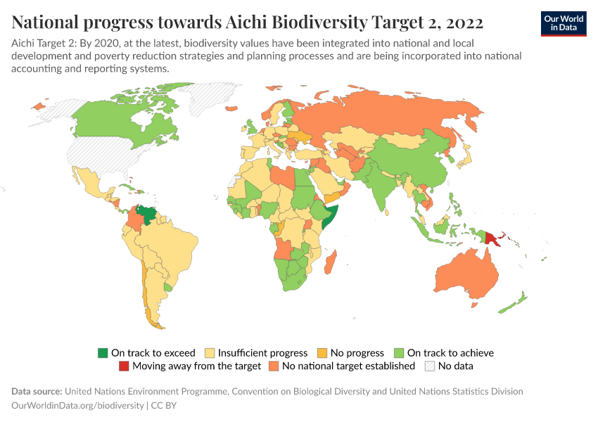 A thumbnail of the "National progress towards Aichi Biodiversity Target 2" chart