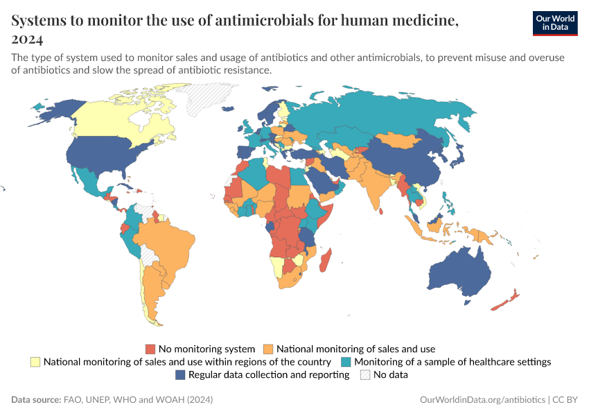 A thumbnail of the "Systems to monitor the use of antimicrobials for human medicine" chart