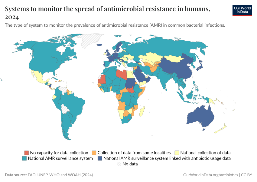 A thumbnail of the "Systems to monitor the spread of antimicrobial resistance in humans" chart