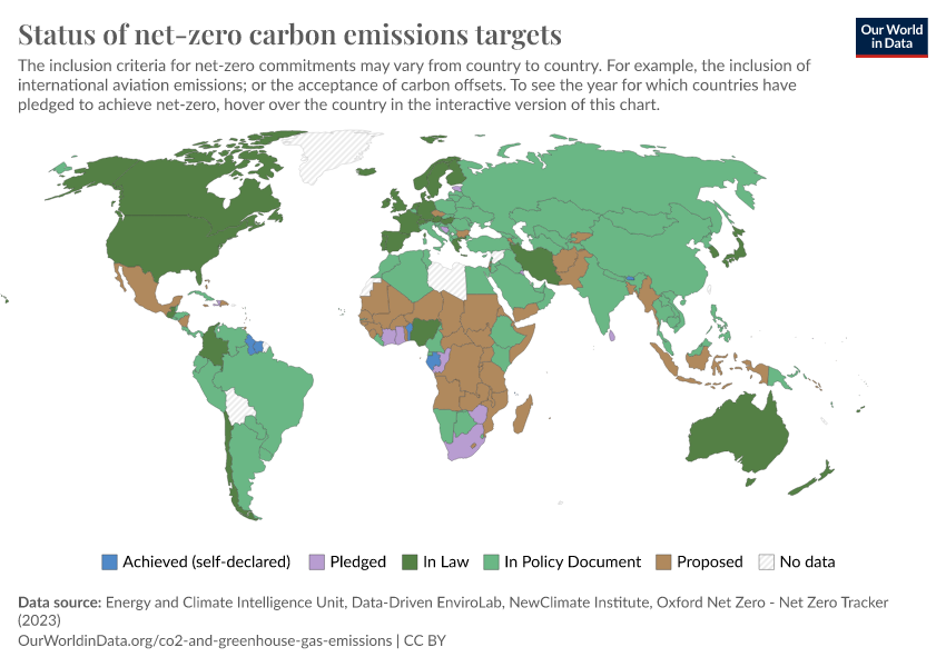 A thumbnail of the "Status of net-zero carbon emissions targets" chart