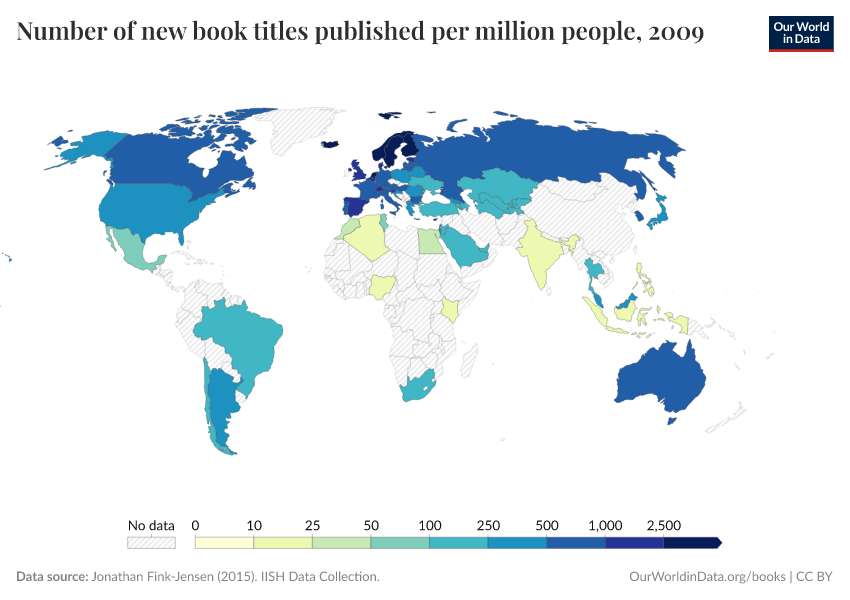 Number of new book titles published per million people