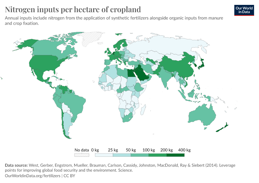 Nitrogen inputs per hectare of cropland