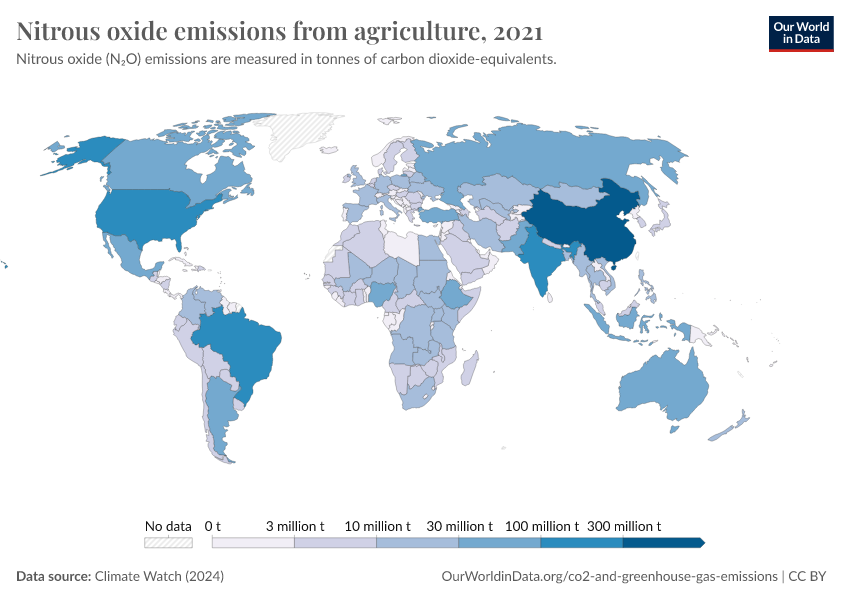 A thumbnail of the "Nitrous oxide emissions from agriculture" chart