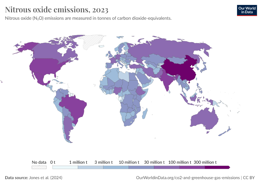 A thumbnail of the "Nitrous oxide emissions" chart