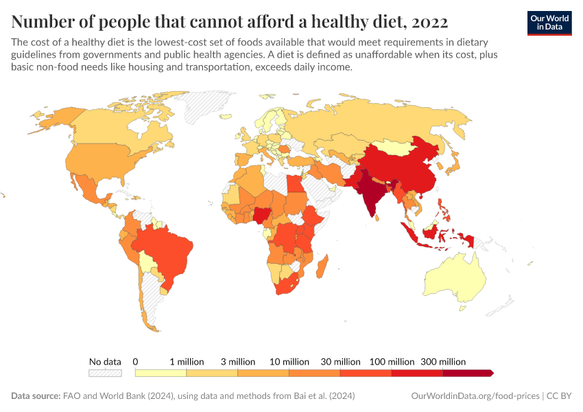 A thumbnail of the "Number of people that cannot afford a healthy diet" chart