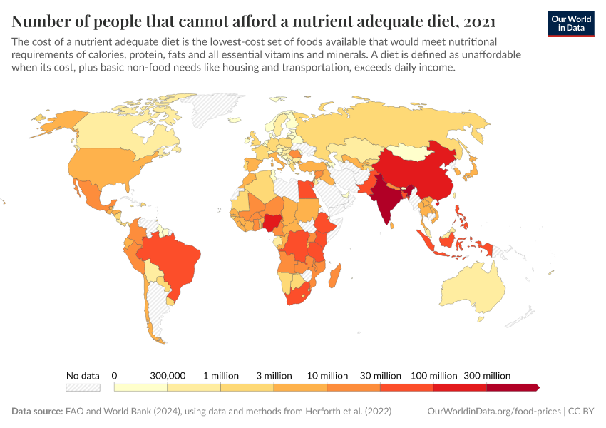 A thumbnail of the "Number of people that cannot afford a nutrient adequate diet" chart