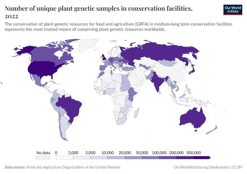 A thumbnail of the "Number of unique plant genetic samples in conservation facilities" chart