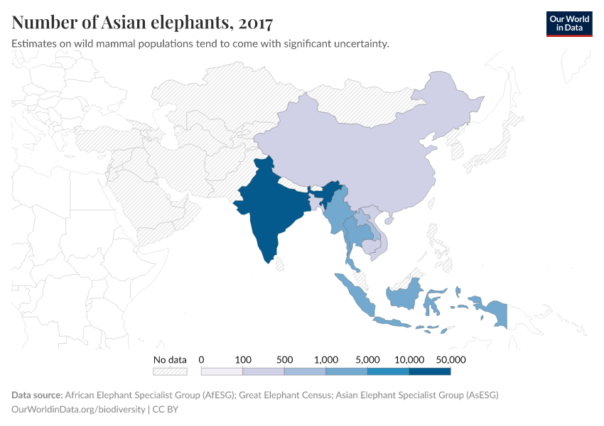 A thumbnail of the "Number of Asian elephants" chart