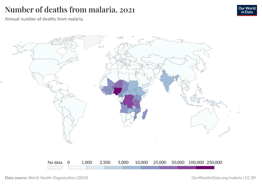 A thumbnail of the "Number of deaths from malaria" chart