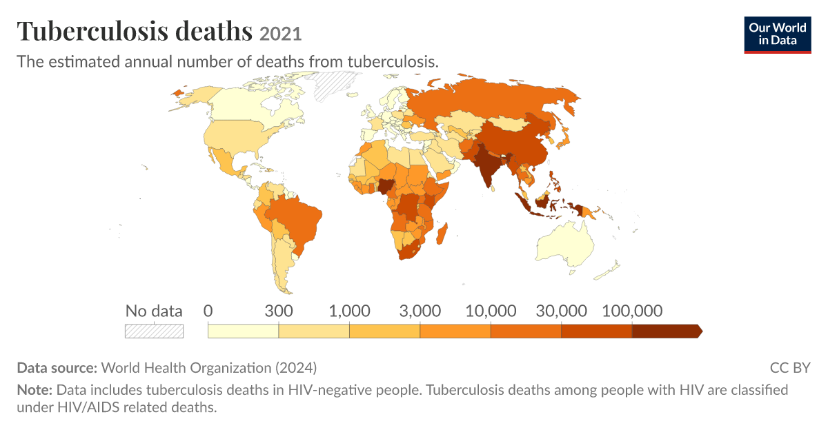 Tuberculosis deaths - Our World in Data