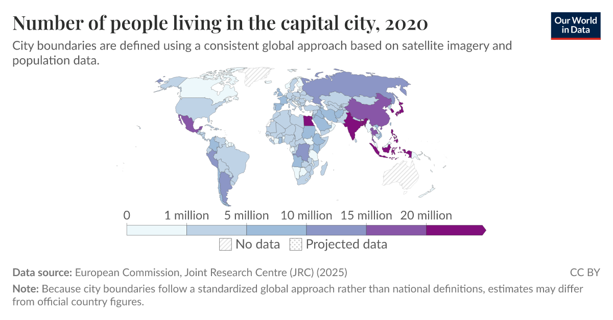 Number of people living in the capital city - Our World in Data