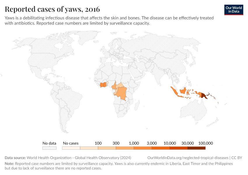 A thumbnail of the "Reported cases of yaws" chart