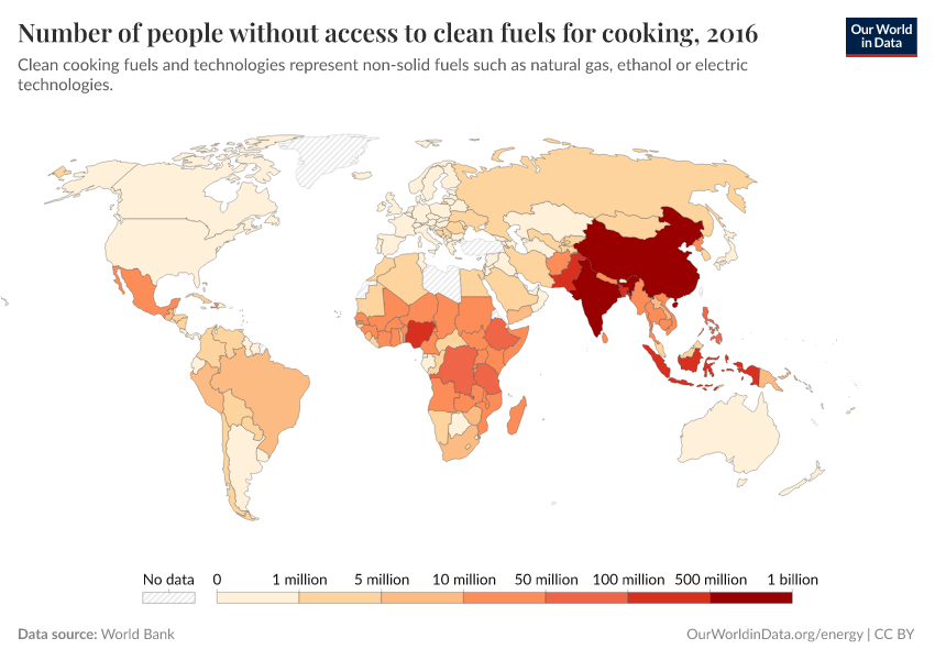 Number without clean cooking fuel