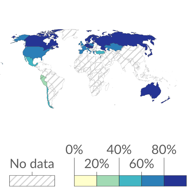 Preview of Numeracy rate in men