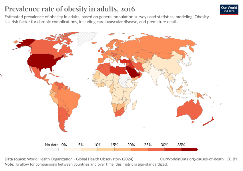 A thumbnail of the "Prevalence rate of obesity in adults" chart