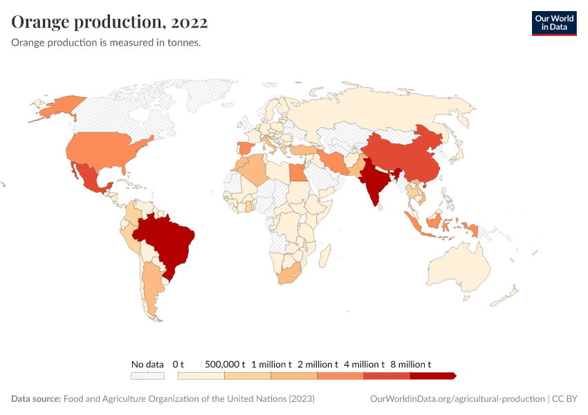 A thumbnail of the "Orange production" chart