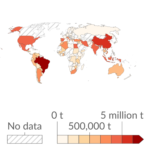 Data visualization: Orange production
