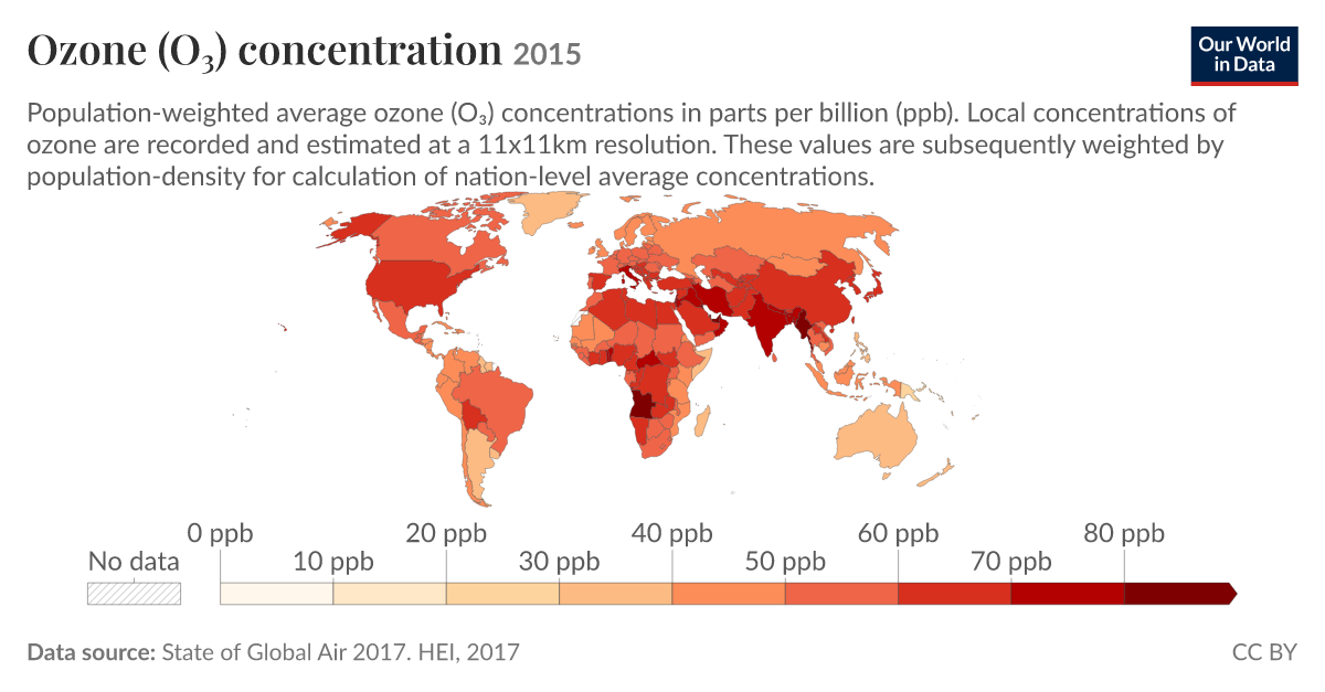 Ozone (O₃) concentration | Our World in Data