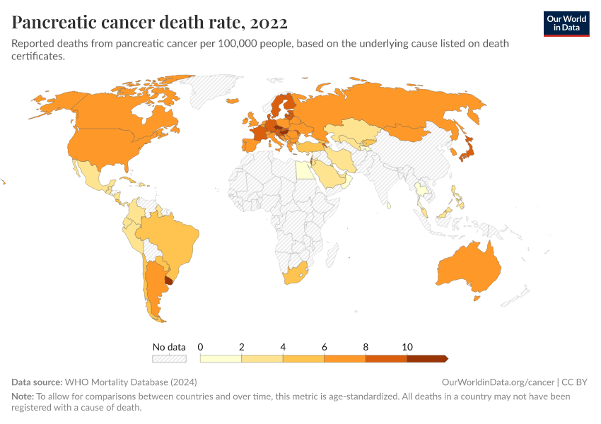 A thumbnail of the "Pancreatic cancer death rate" chart