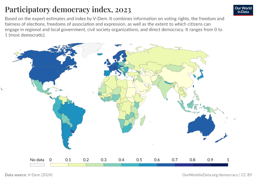 A thumbnail of the "Participatory democracy index" chart