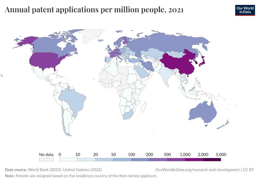 A thumbnail of the "Annual patent applications per million people" chart