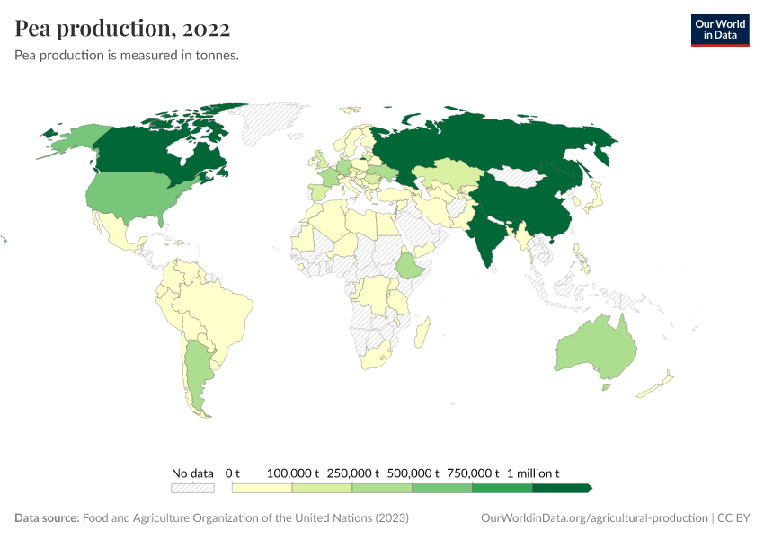 A thumbnail of the "Pea production" chart