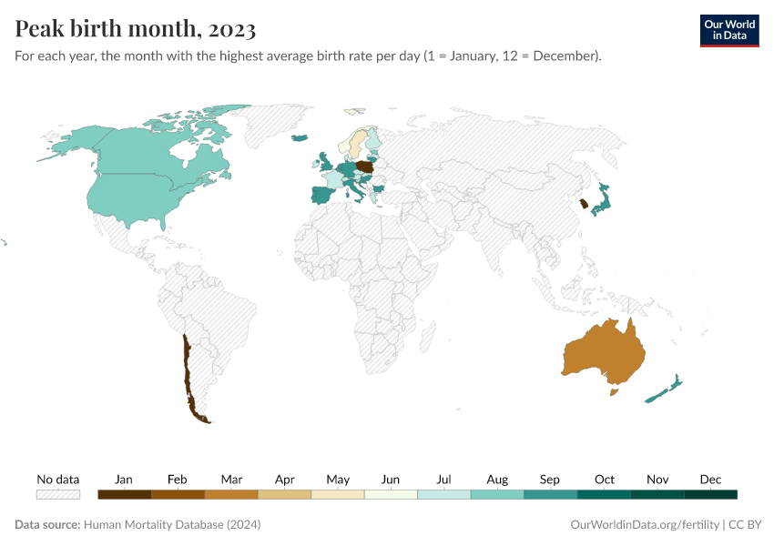 A thumbnail of the "Peak birth month" chart