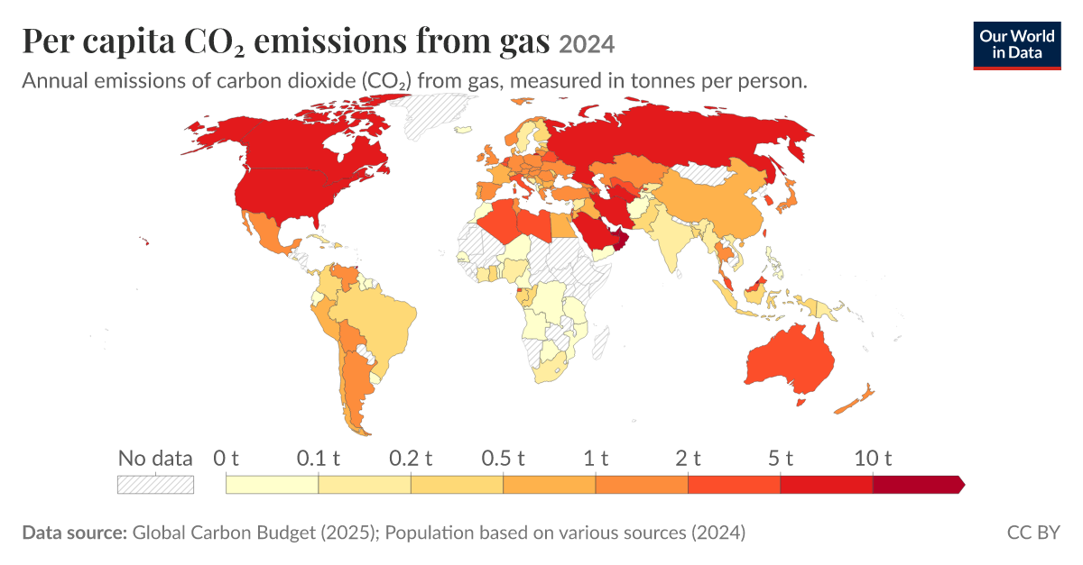 Per capita CO₂ emissions from gas | Our World in Data