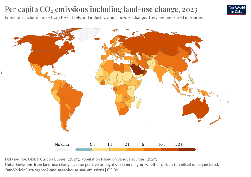 A thumbnail of the "Per capita CO₂ emissions including land-use change" chart