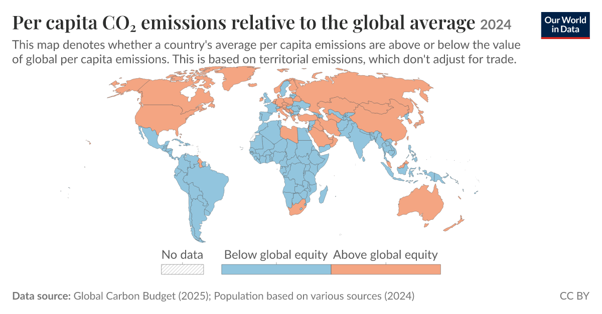 Co2 Emissions By Country 2024