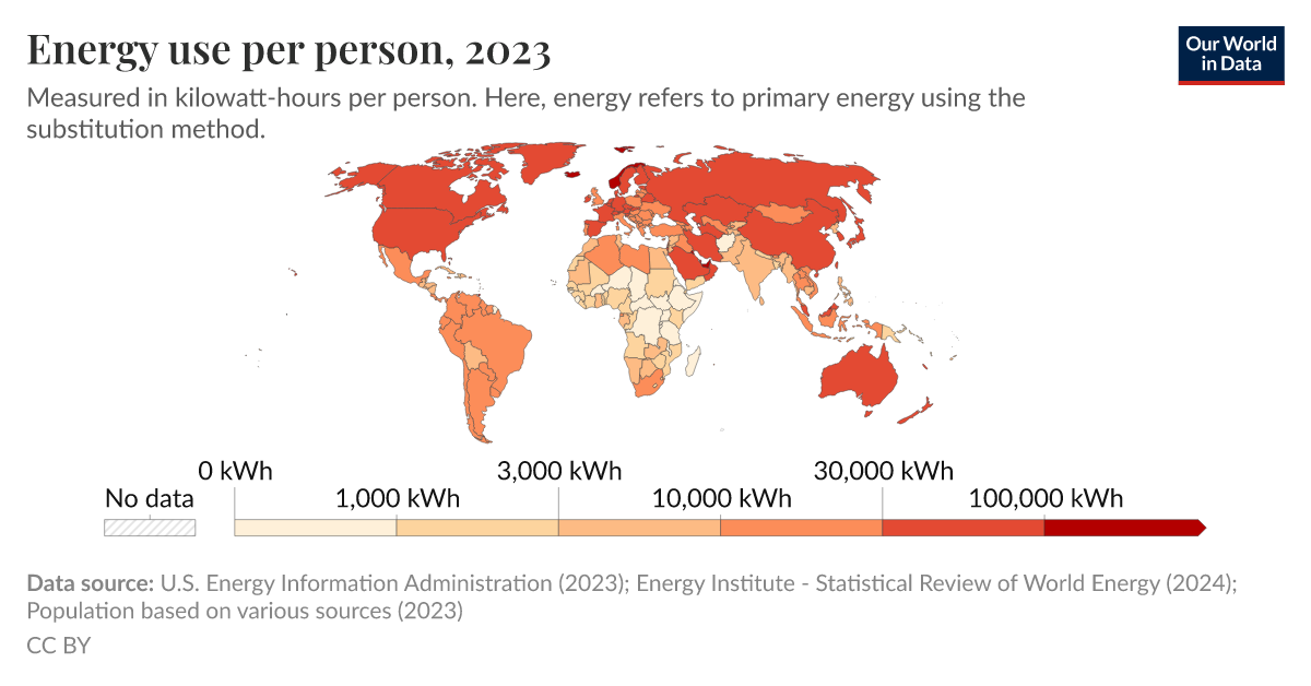 ourworldindata.org