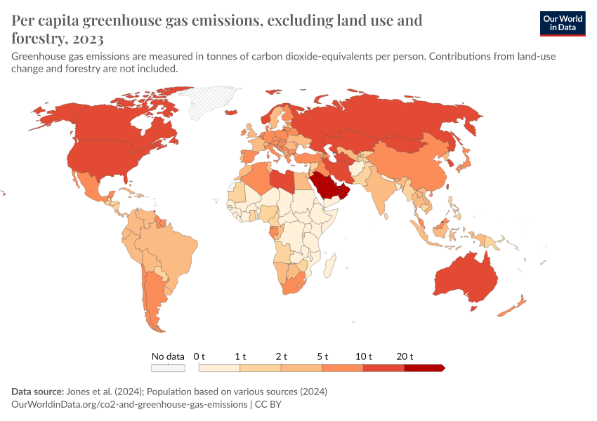 A thumbnail of the "Per capita greenhouse gas emissions, excluding land use and forestry" chart