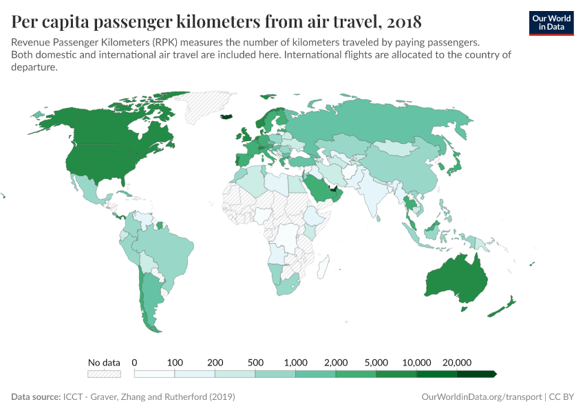 A thumbnail of the "Per capita passenger kilometers from air travel" chart