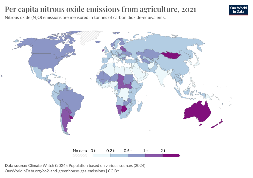 A thumbnail of the "Per capita nitrous oxide emissions from agriculture" chart