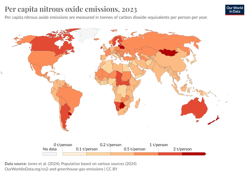 A thumbnail of the "Per capita nitrous oxide emissions" chart