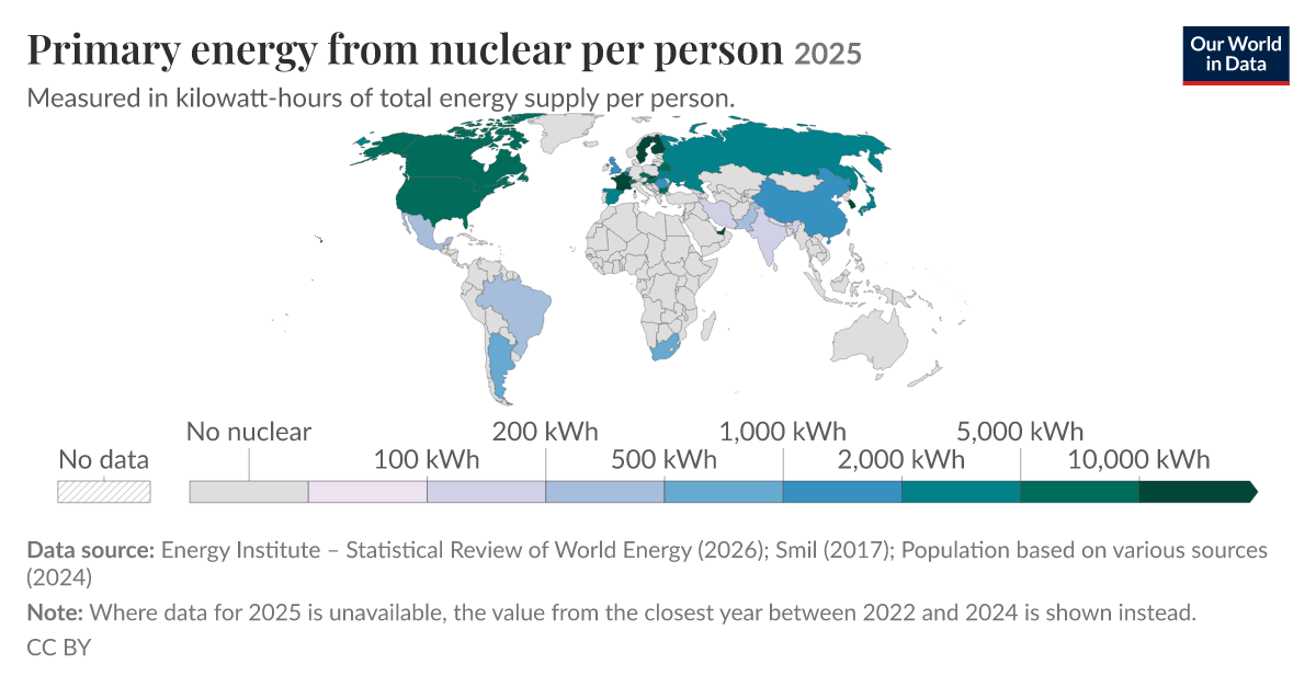 Energy Consumption Per Capita By Country US Energy Usage Trends