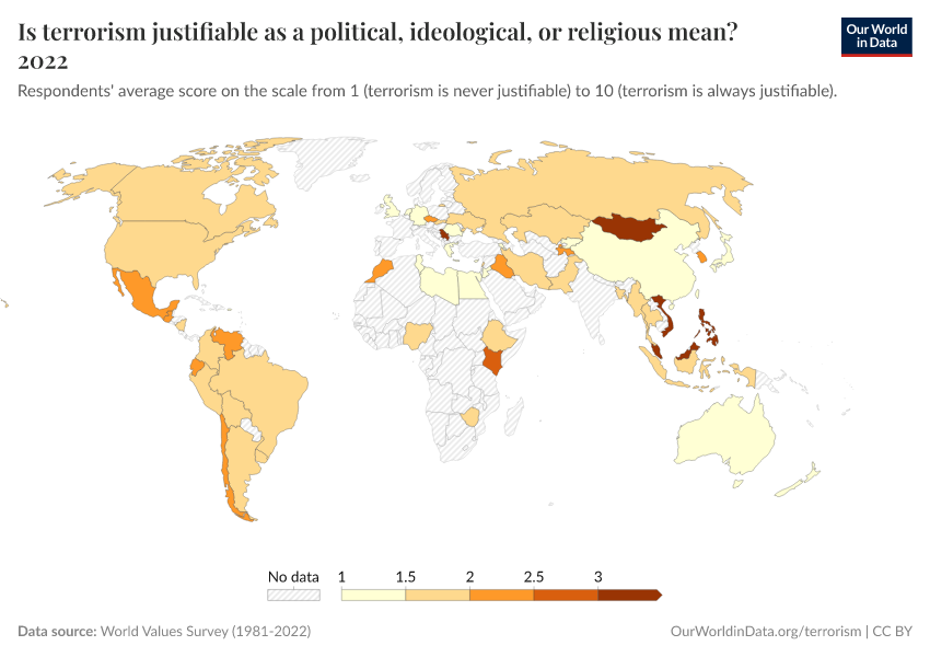 A thumbnail of the "Is terrorism justifiable as a political, ideological, or religious mean? 2022" chart