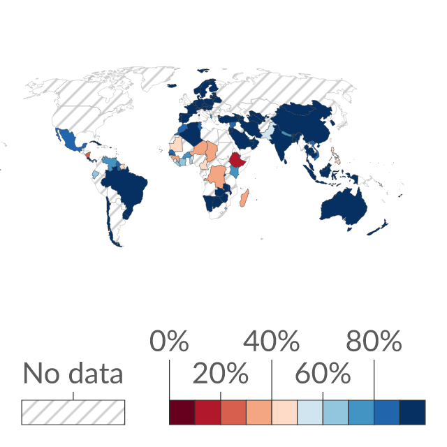 Data visualization: Share of primary schools with access to drinking water